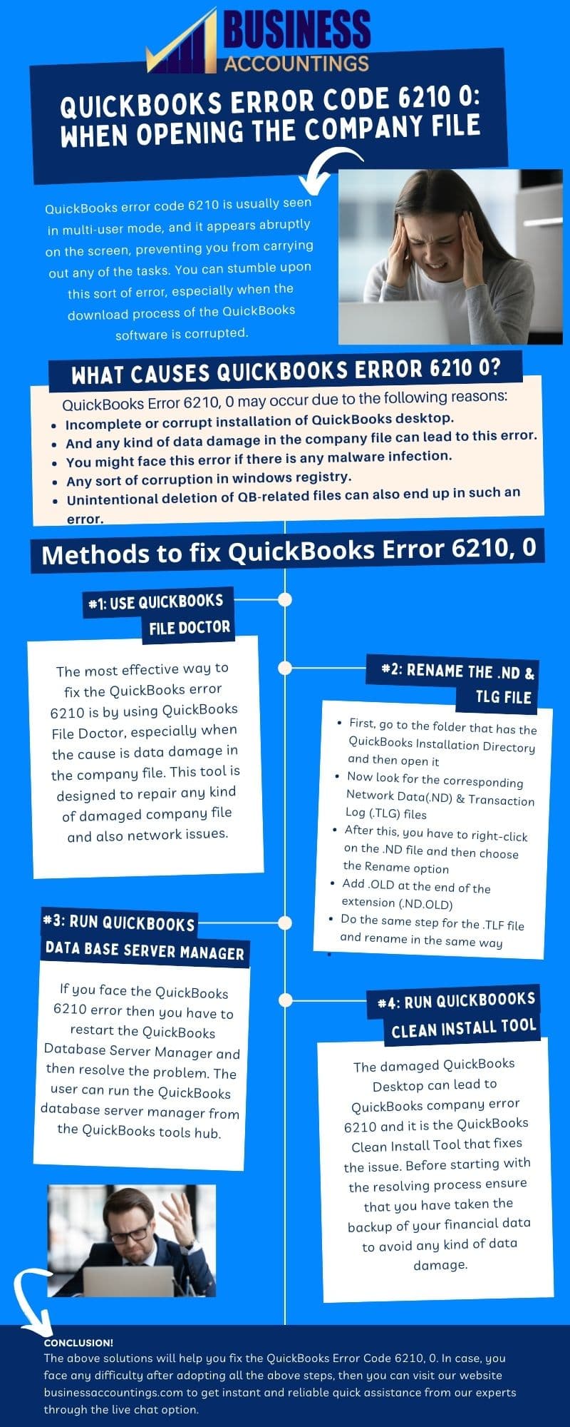 Infographic To Fix QuickBooks Error 6210, 0