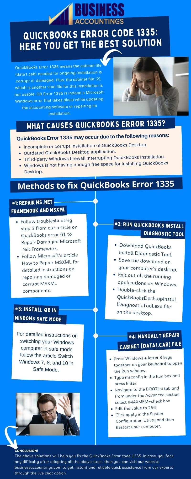 Infographics of Solutions for QuickBooks Error Code 1335