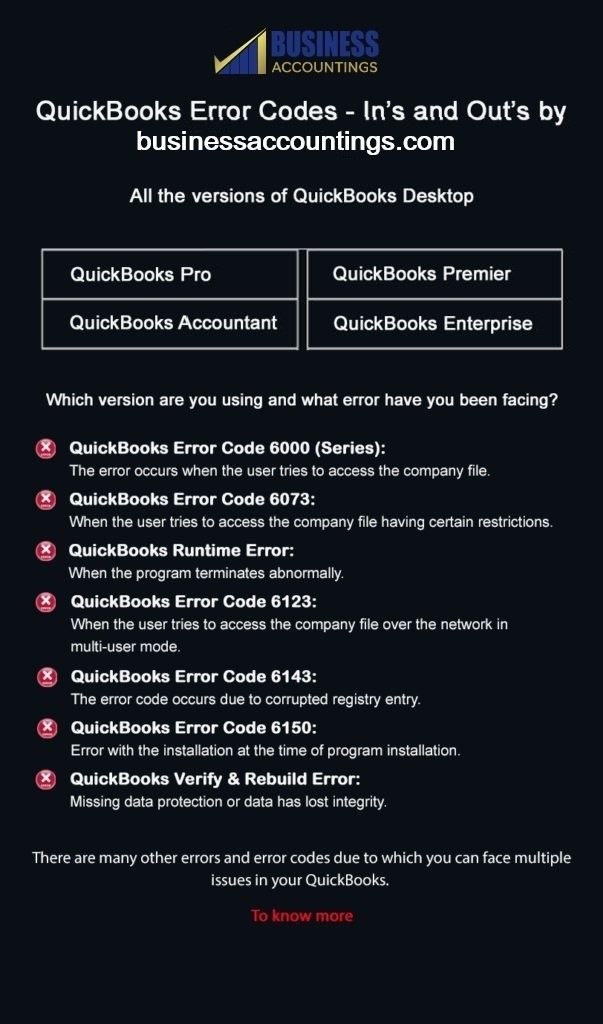 quickbooks error codes 1